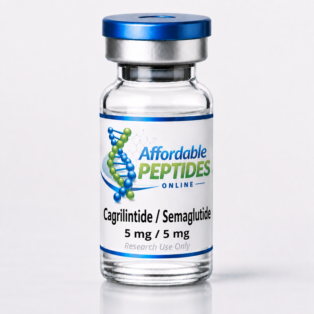 Cagrilintide/Semaglutide 5mg/5mg (Batch released!)